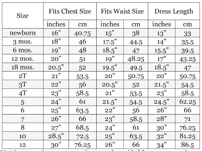 Custom Bitsy Twirl Dress